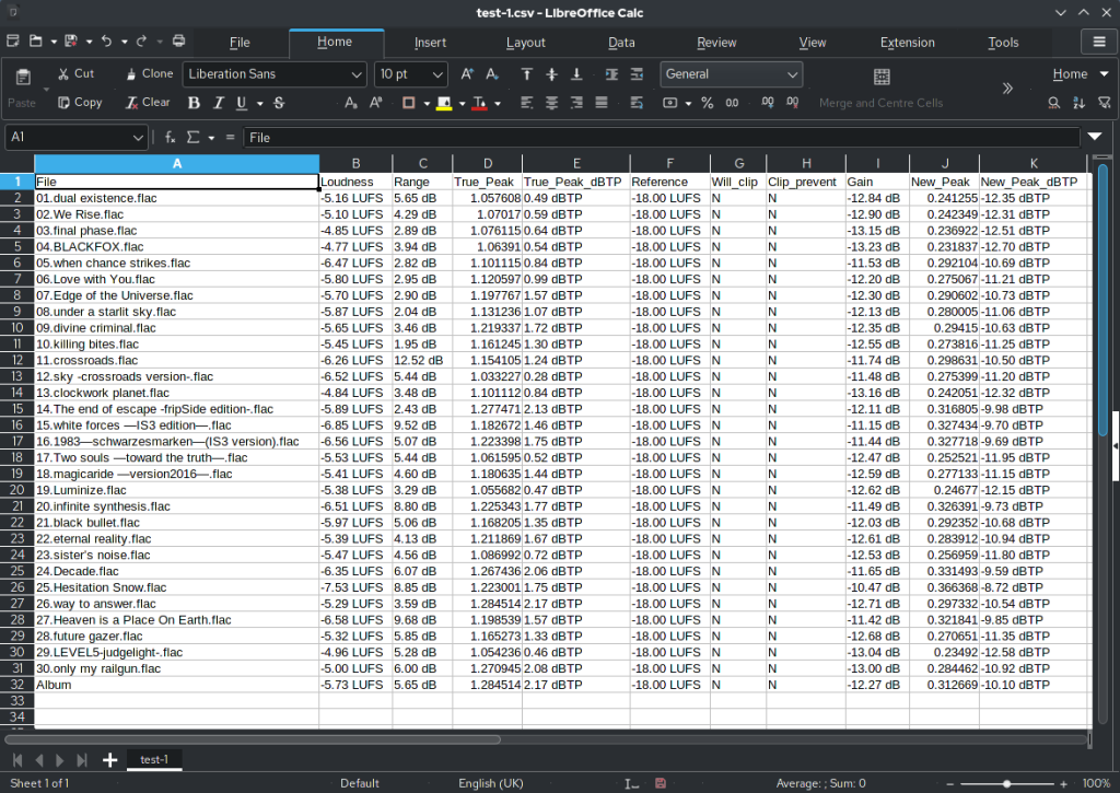 LibreOffice Calc - Retro Emu